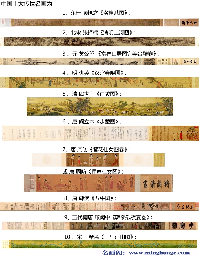 【超高清】中国十大名画大图百度云网盘打包下载